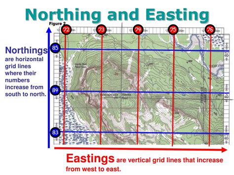 Public Lands Survey System (PLSS) Q40. . Northing easting locator